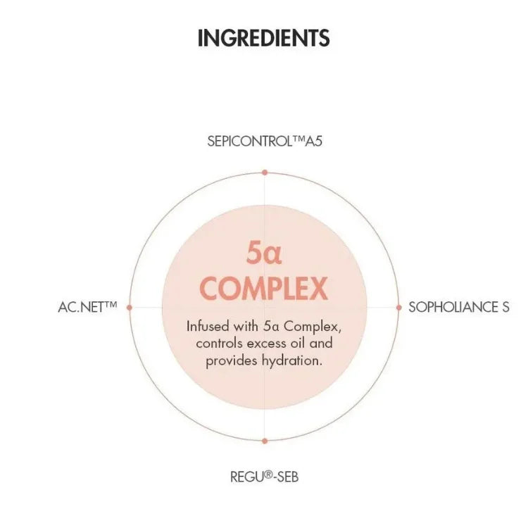 Dr. Ceuracle 5 Alpha Control Clearing Cleansing Foam 200ml